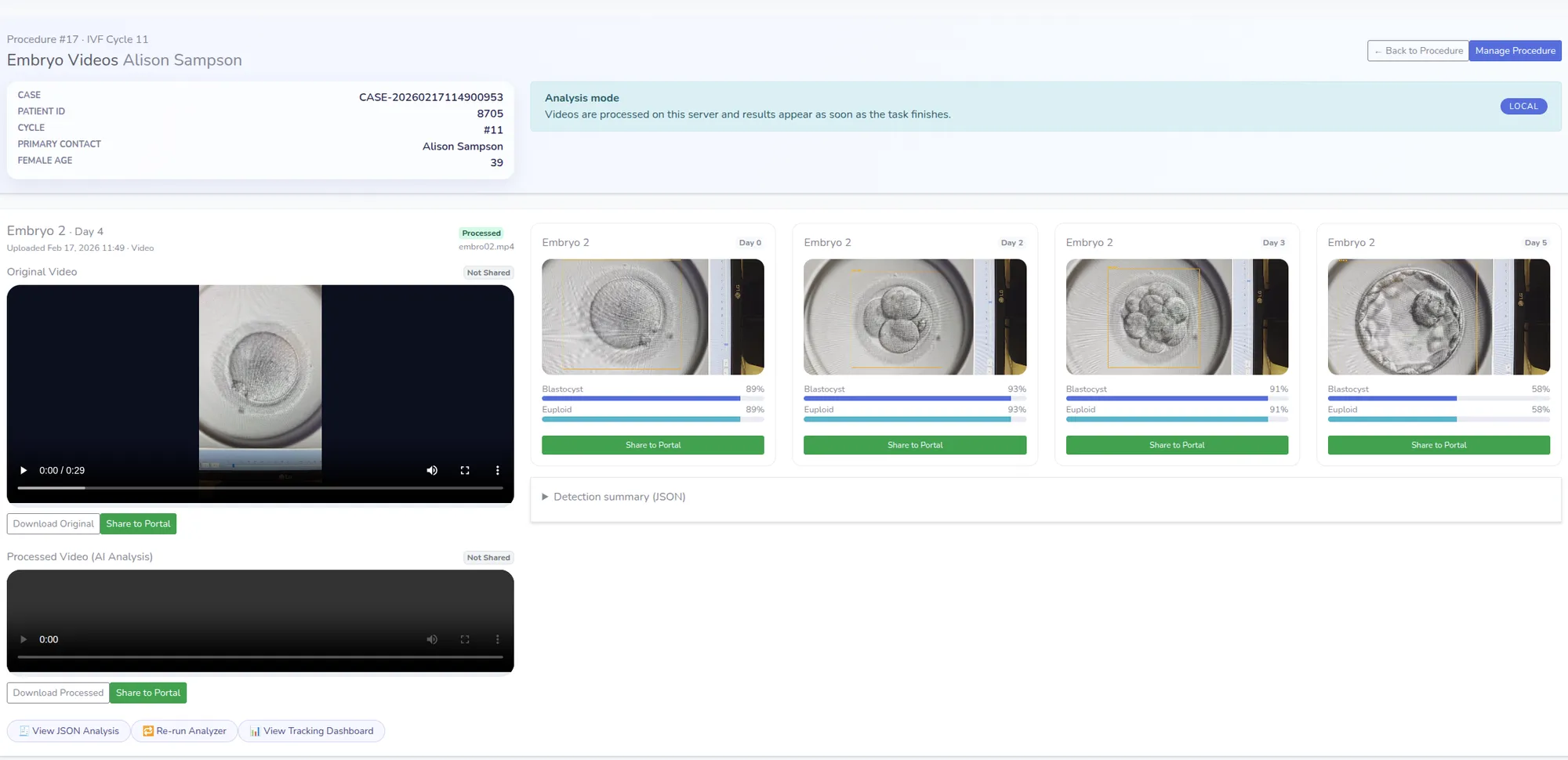 EMBRY embryo video screen with the original and AI-processed recordings alongside day 0 to day 5 stills, each with blastocyst and euploid confidence bars.